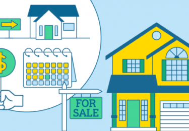 Photo of When Is the Right Time To Sell [INFOGRAPHIC]