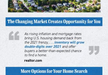 Photo of Great News About Housing Inventory [INFOGRAPHIC]