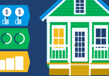 Photo of Three Reasons To Buy a Home in Today’s Shifting Market [INFOGRAPHIC]